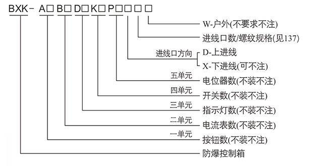 bxk51防爆控制箱